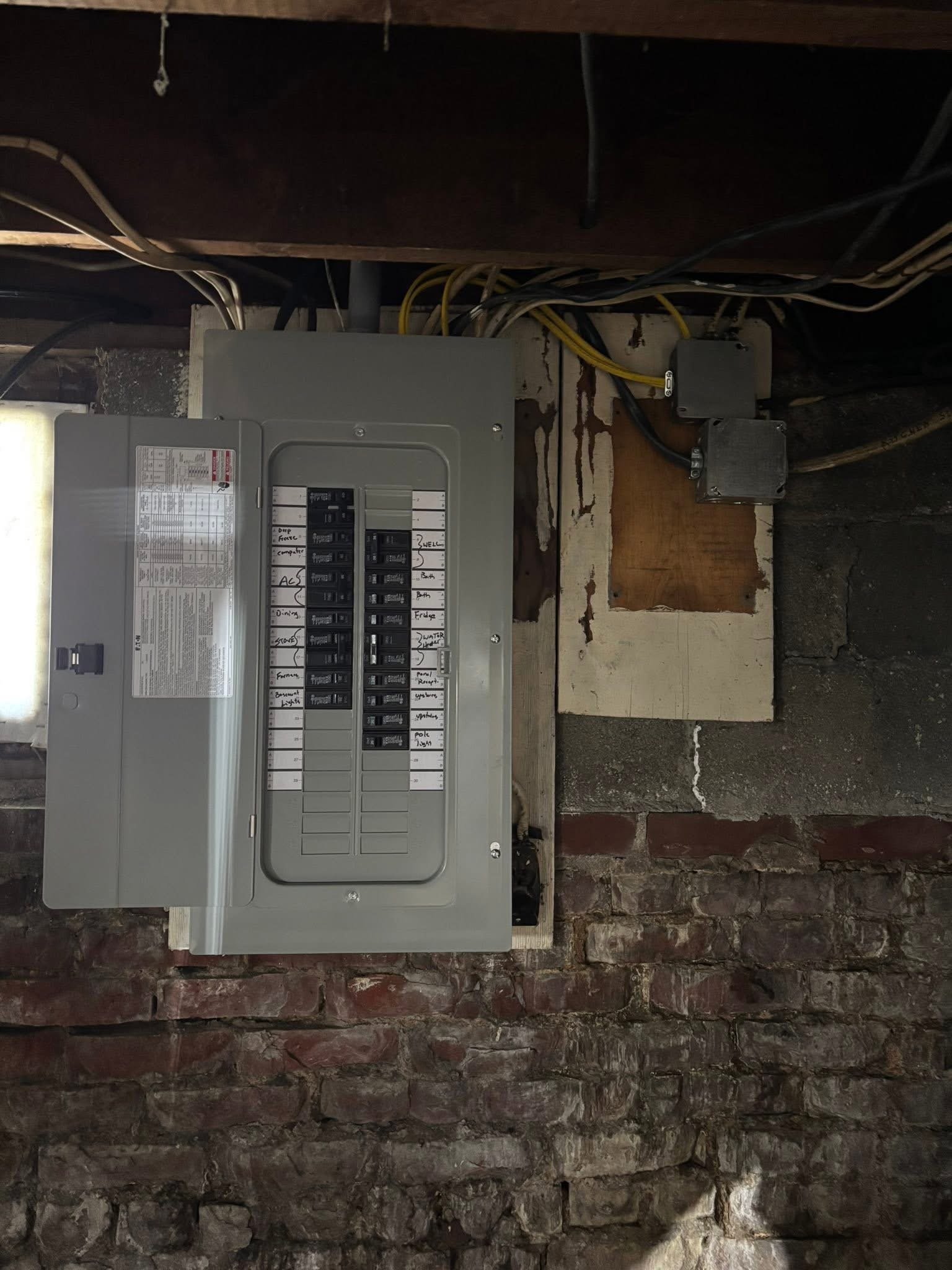 Electrical panel installation